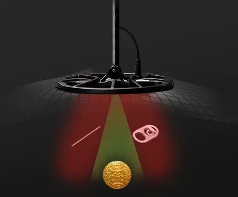 Erzincan Minelab Equinox 900 - 119 hedef ID yaklaşımı
