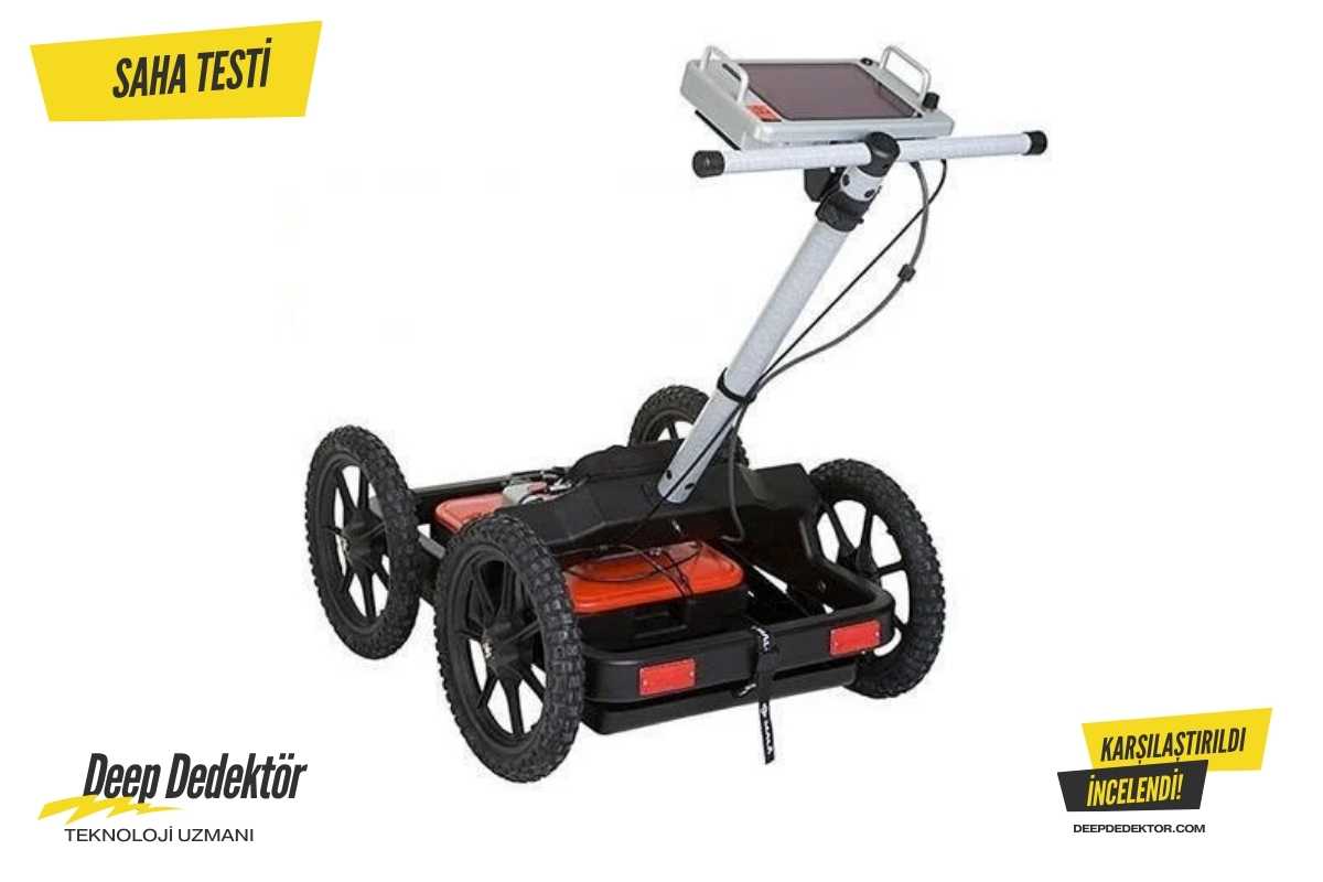 Erzincan MALA Easy Locator WideRange ürün görseli