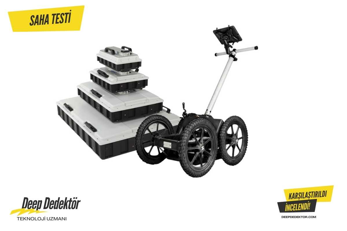 Erzincan MALA Ground Explorer GX ürün görseli